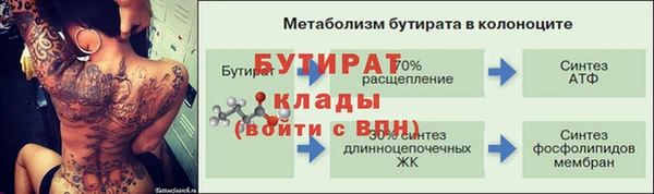 a pvp Балахна